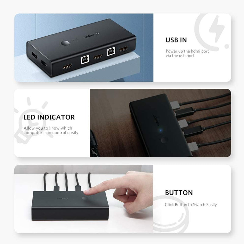 UGREEN KVM Switch 2 in 1 Out 4K HDMI Switcher Box and Extended 4 Ports USB Hub Manual Sharing Box with USB Cables for Computer PC Laptop Desktop Monitor TV Printer Keyboard Mouse