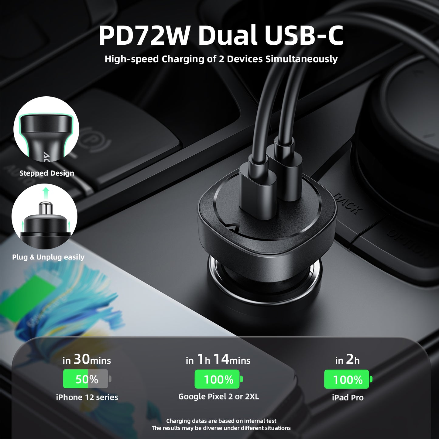 ACEFAST B2 72W Dual USB-C Metal Car Charger