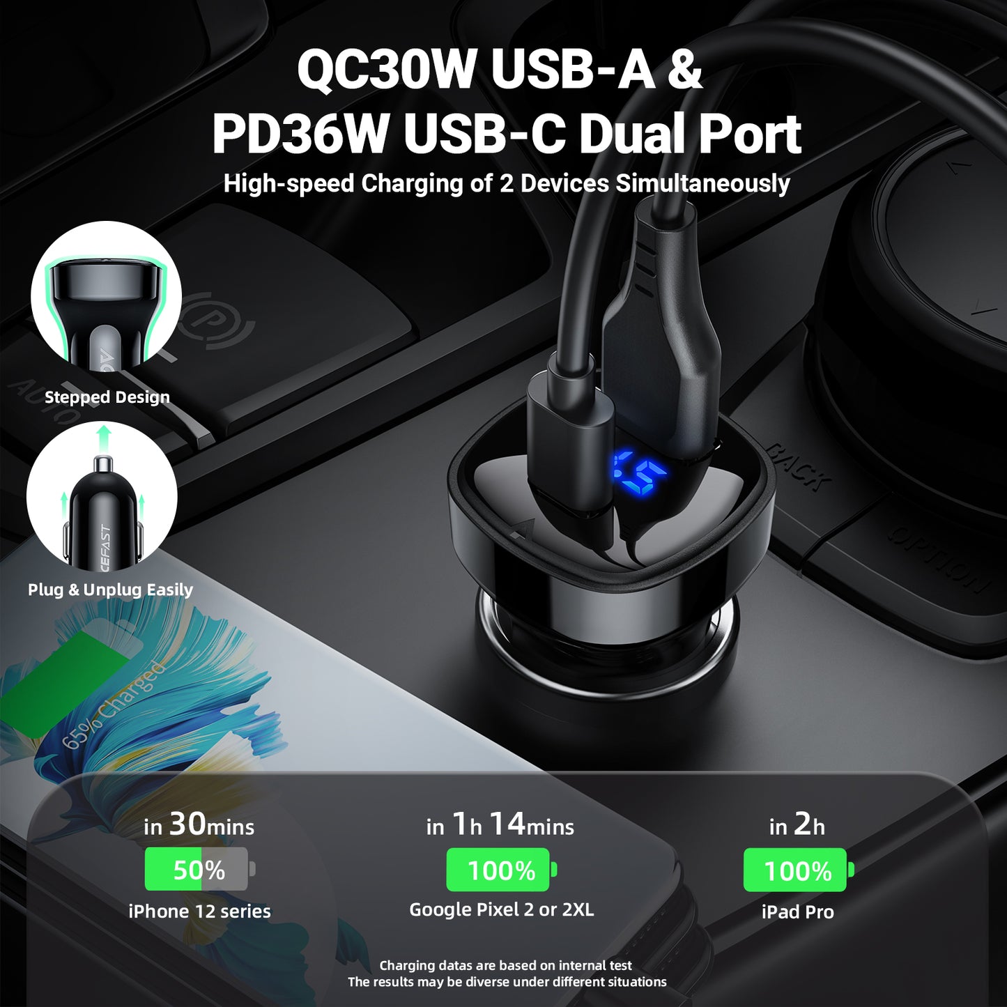 ACEFAST B4 Digital Display 66W(USB-C+USB-A) Dual Port Car Charger