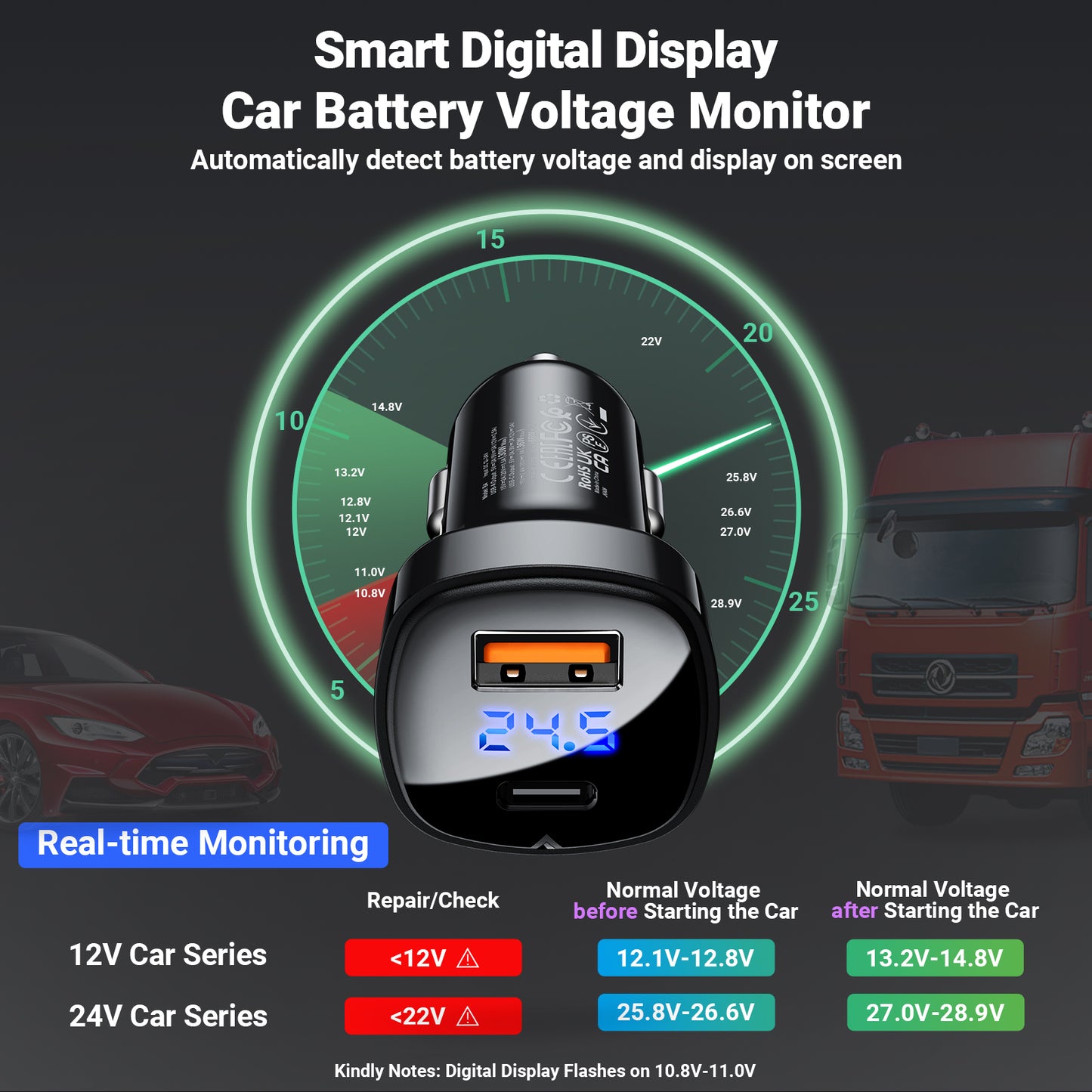 ACEFAST B4 Digital Display 66W(USB-C+USB-A) Dual Port Car Charger