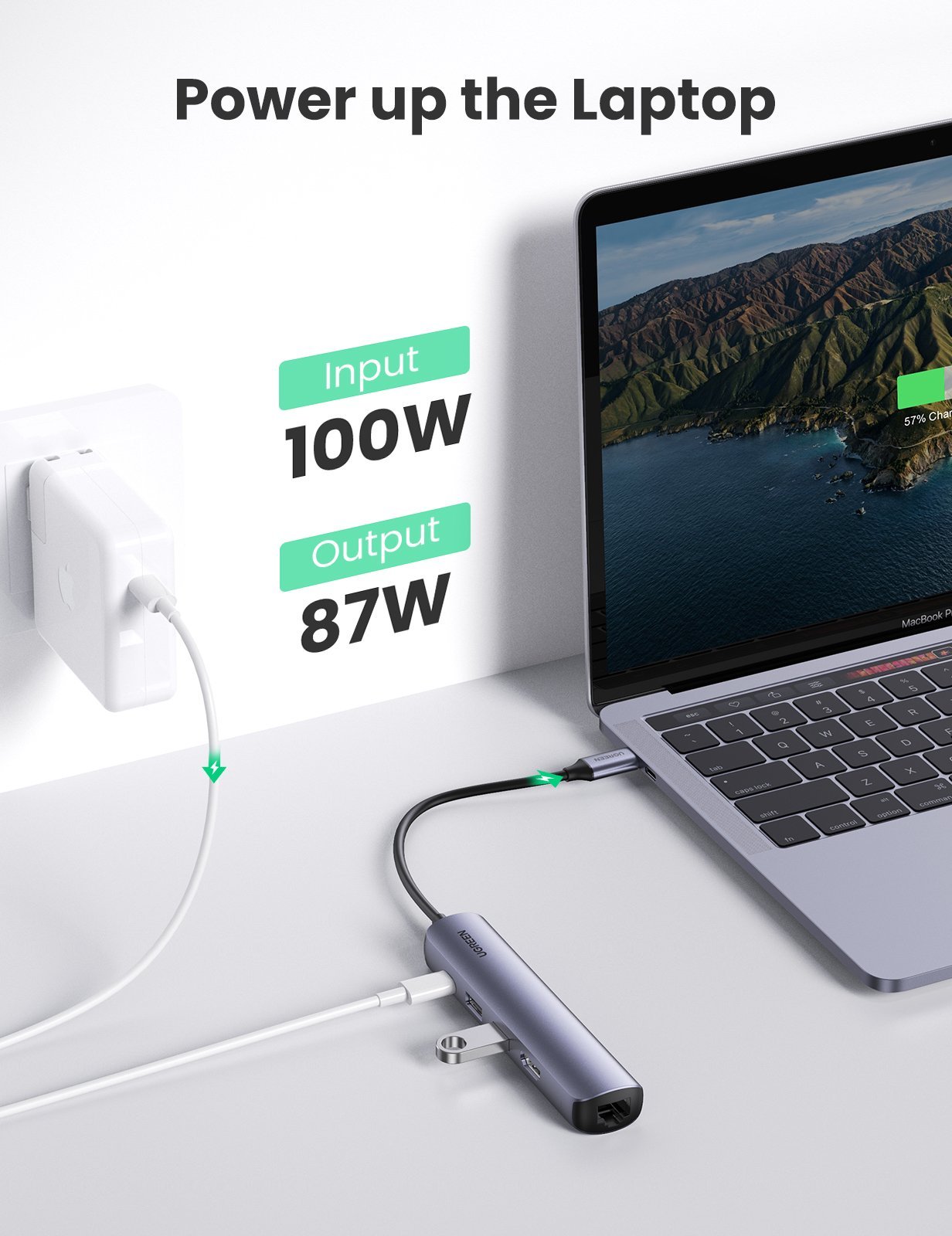 UGREEN Ultra Slim 5-in-1 USB C to 2* USB 3.0 + HDMI + RJ45 Ethernet + PD Hub
