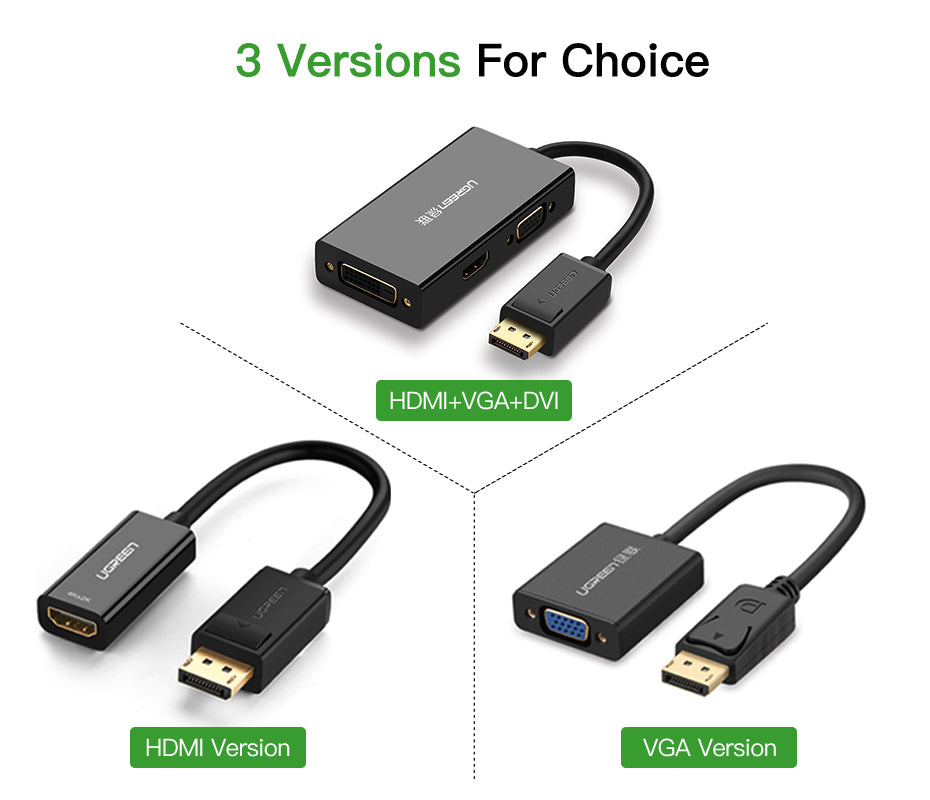 UGREEN 4K 1080P DisplayPort Male to HDMI Female Converter for Laptop Projector PC
