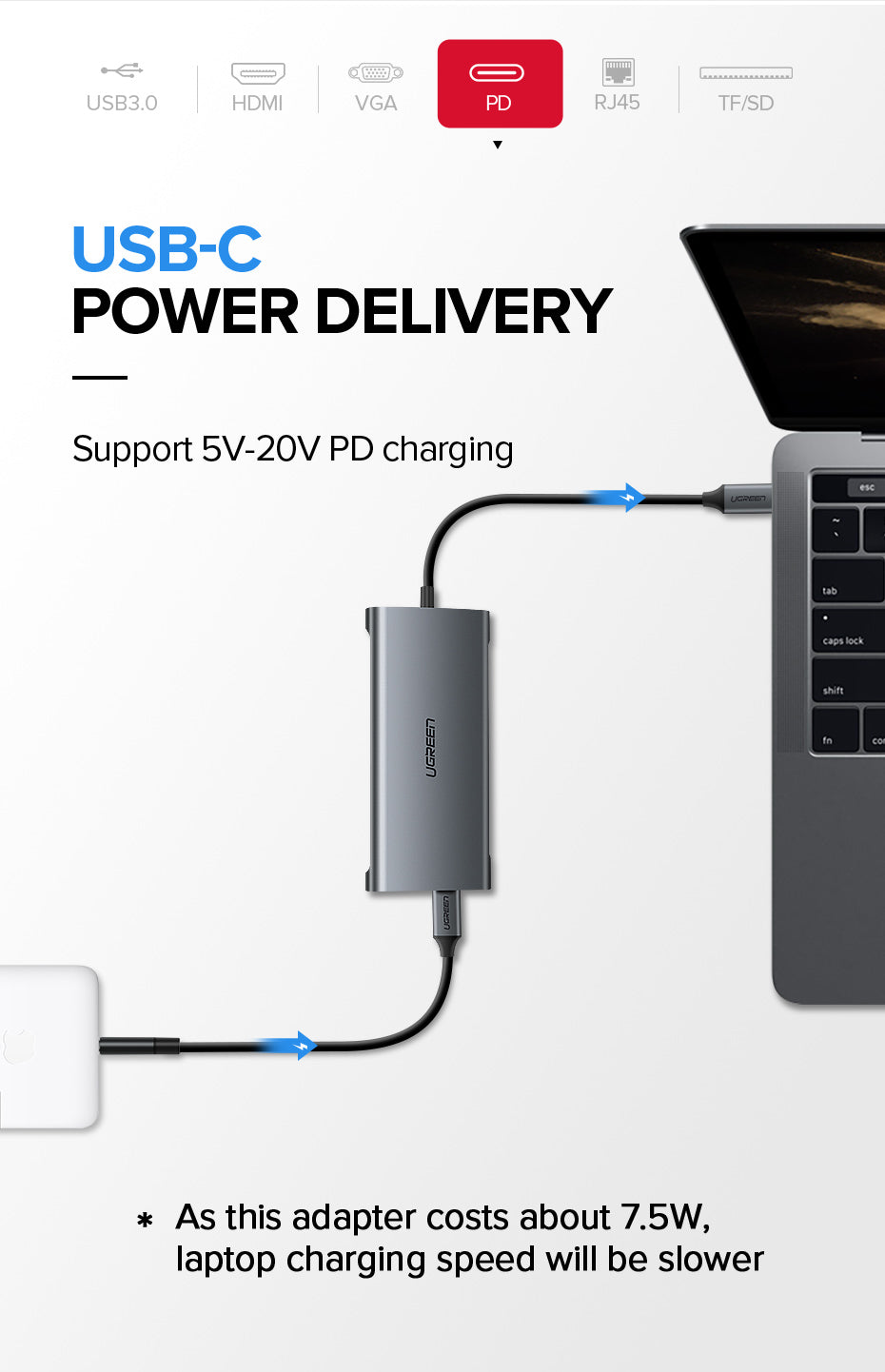 UGREEN 9 in 1 USB C Hub 3 * USB 3.0 + HDMI + VGA + RJ45 + SD Card + TF Card + USB C for Apple Macbook Huawei Samsung Phones - PH
