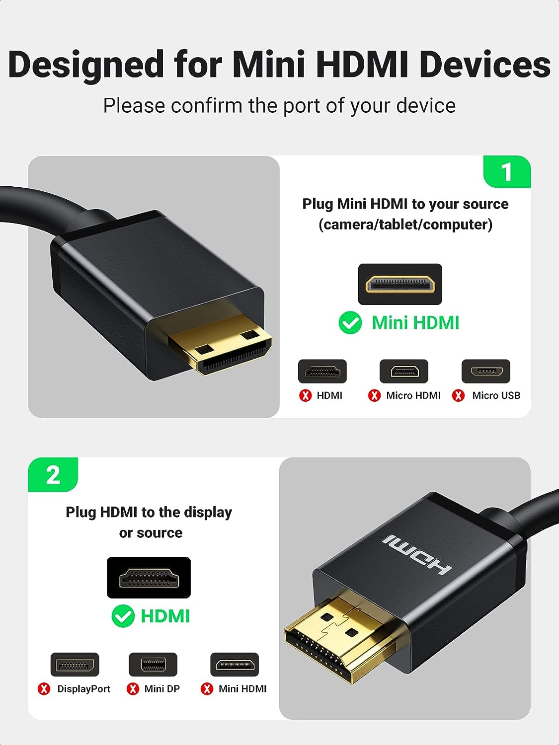 UGREEN 4K 3D Mini HDMI to HDMI 1.4 Full Copper for Tablet MP4 Camcorder - PH