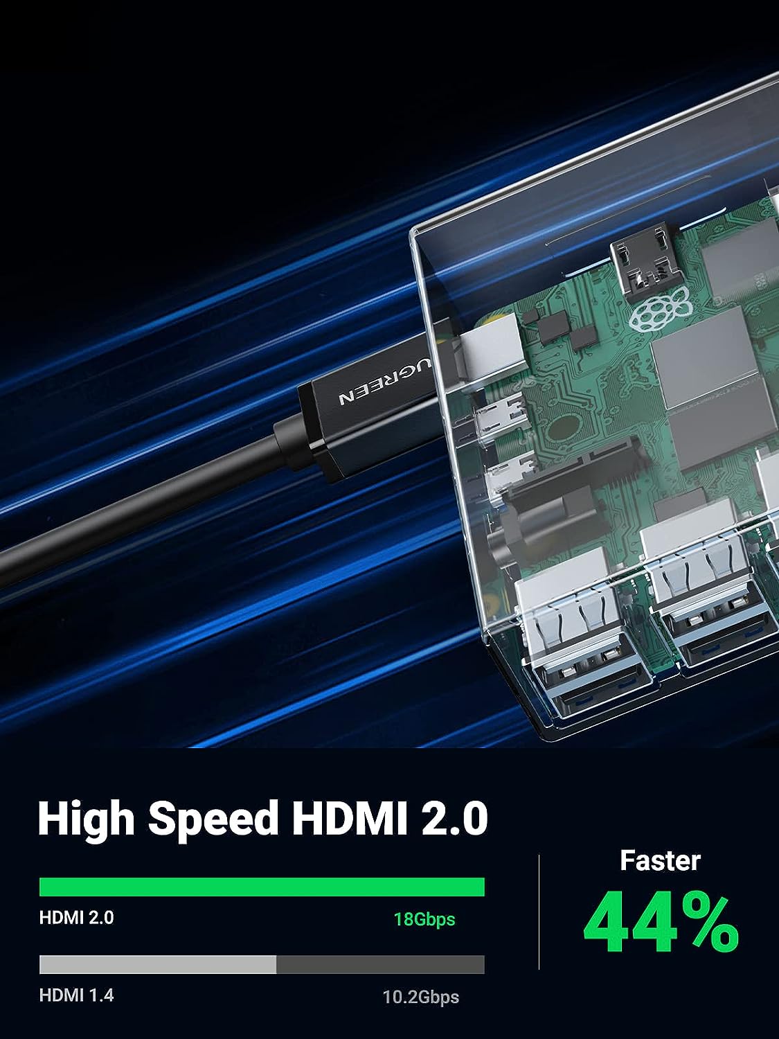 UGREEN 4K 3D Mini HDMI to HDMI 1.4 Full Copper for Tablet MP4 Camcorder - PH