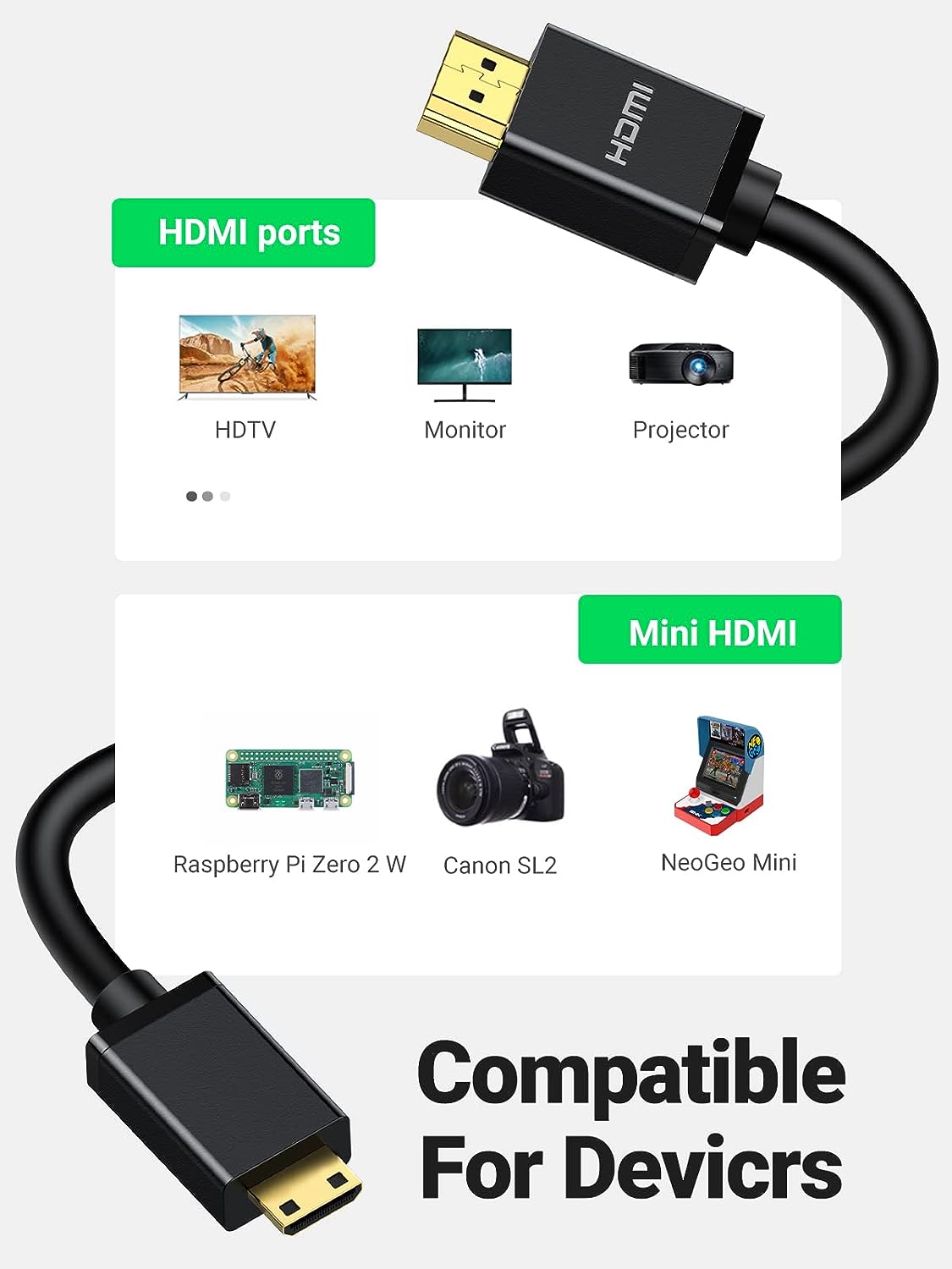 UGREEN 4K 3D Mini HDMI to HDMI 1.4 Full Copper for Tablet MP4 Camcorder - PH