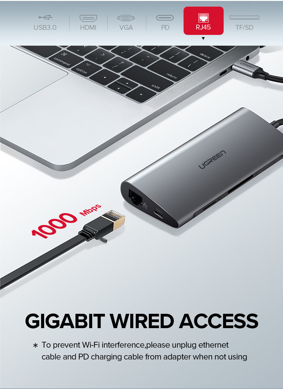 UGREEN 9 in 1 USB C Hub 3 * USB 3.0 + HDMI + VGA + RJ45 + SD Card + TF Card + USB C for Apple Macbook Huawei Samsung Phones - PH