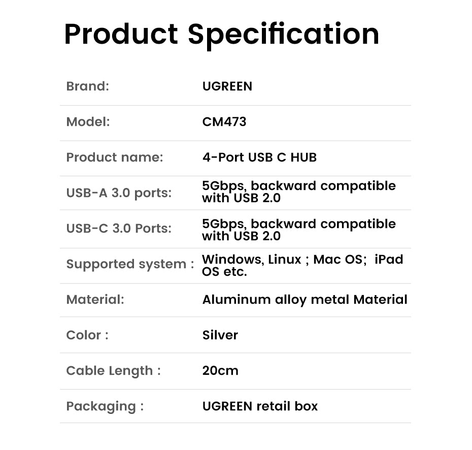 UGREEN 4-in-1 USB C Hub (2 USB-C + 2 USB-A)