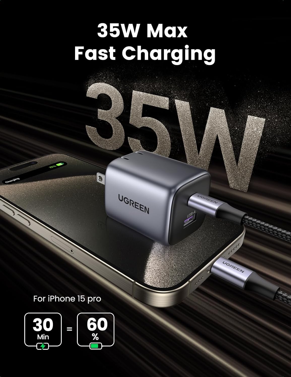 UGREEN Nexode 35W 2-Port GaN Fast Charger US – PH