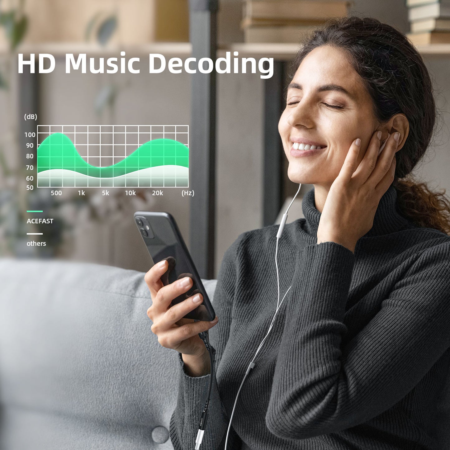 ACEFAST C1-05 Lightning to 3.5mm Aluminum Alloy Headphones Adapter Cable