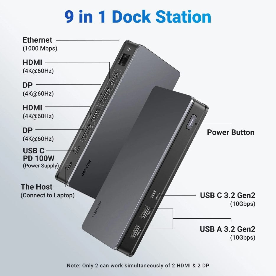 UGREEN 9-IN-1 USB-C Multifunction Docking Station