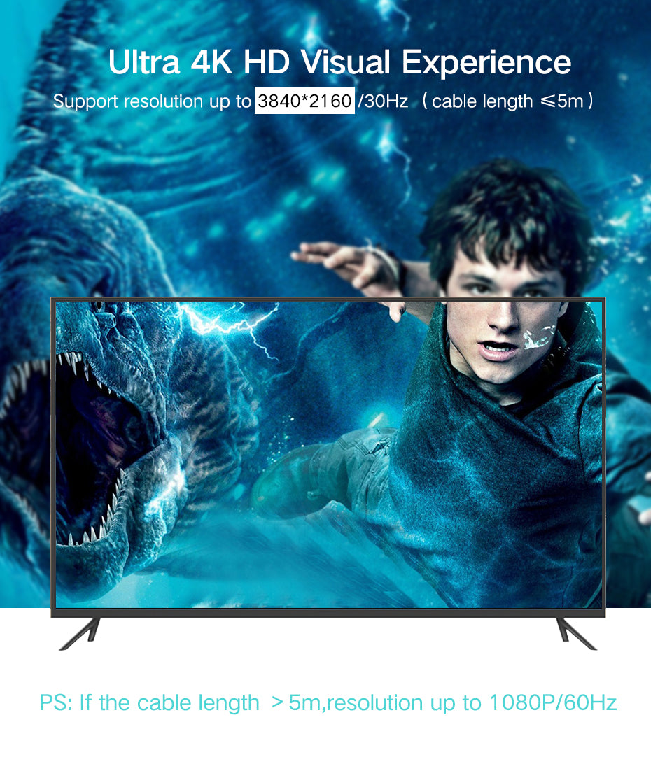 UGREEN 1080P HDMI Male to DVI (24+1) Male Cable Bi-directional for Xbox PS4 HDTV LCD - PH