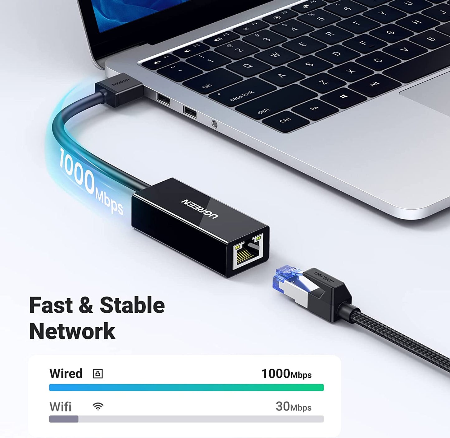 UGREEN USB 3.0 to Gigabit RJ45 LAN Ethernet Adapter