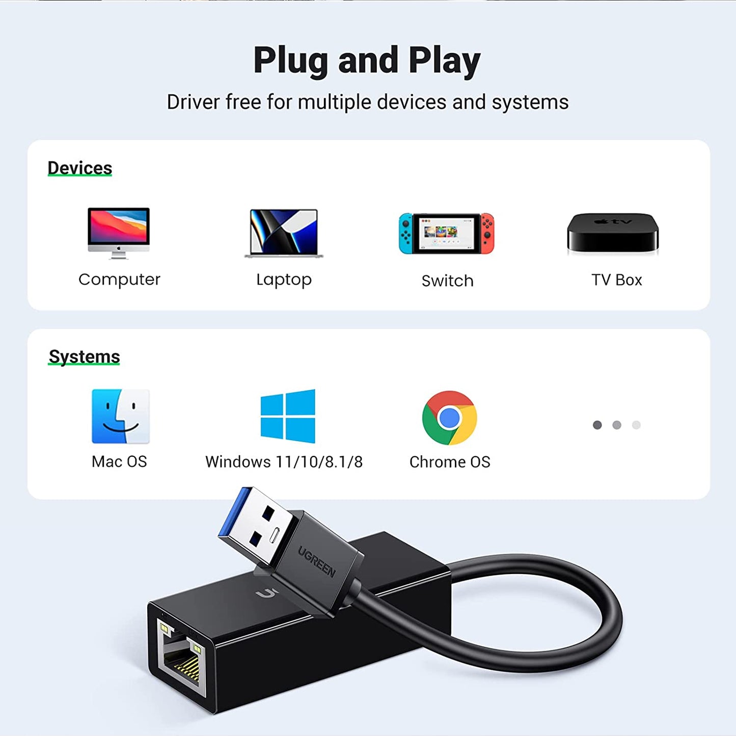 UGREEN USB 3.0 to Gigabit RJ45 LAN Ethernet Adapter