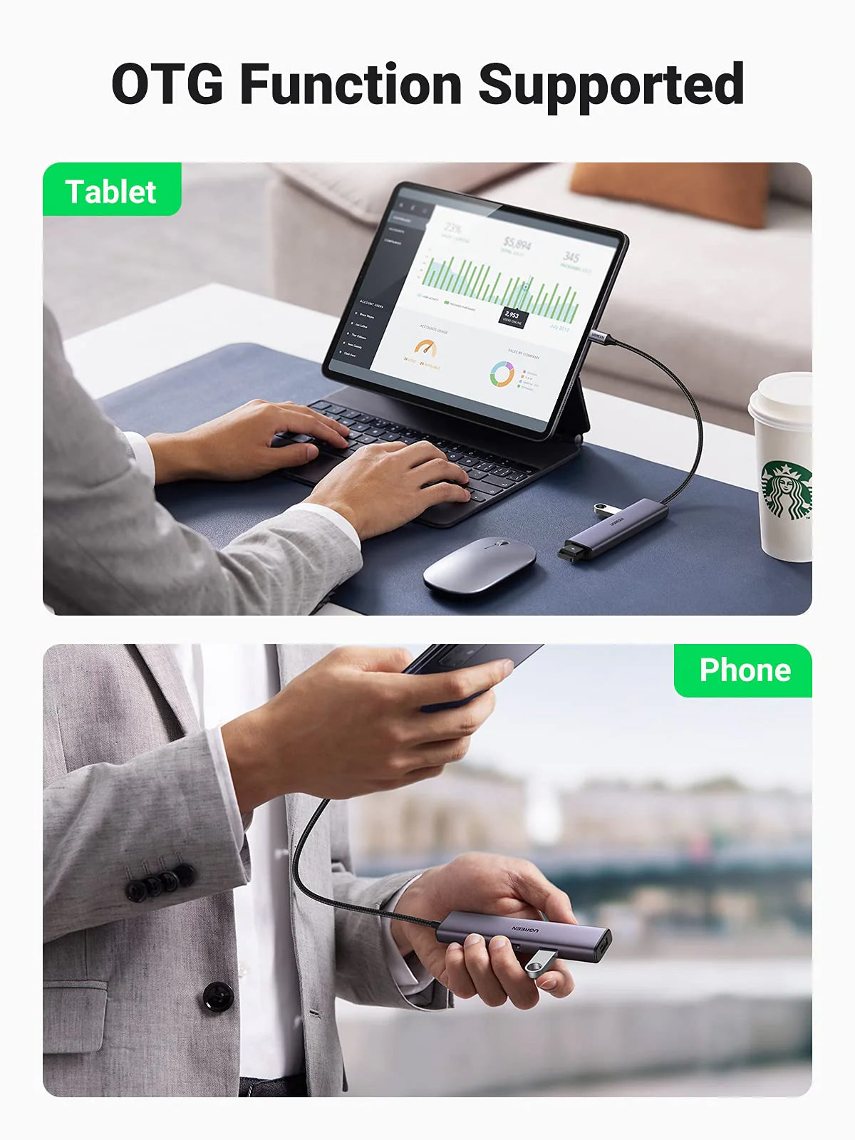 UGREEN USB C to 4 Port USB 3.0 Hub
