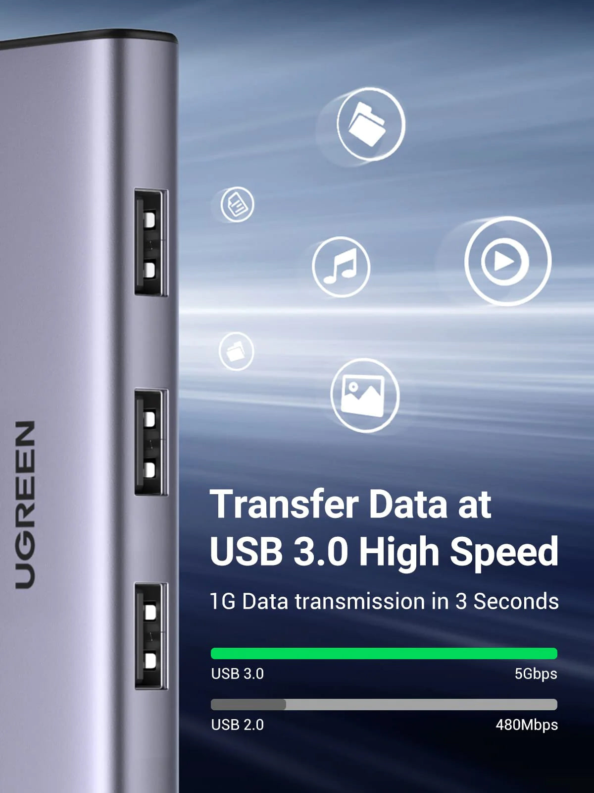 UGREEN USB C to 4 Port USB 3.0 Hub