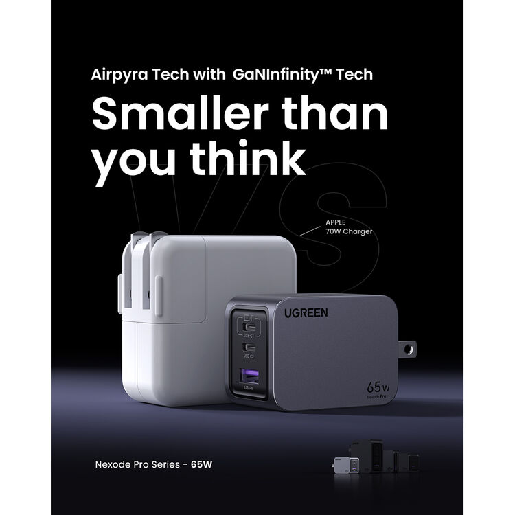 UGREEN Nexode Pro 65W 3-Port GaN Fast Charger Set US - PH
