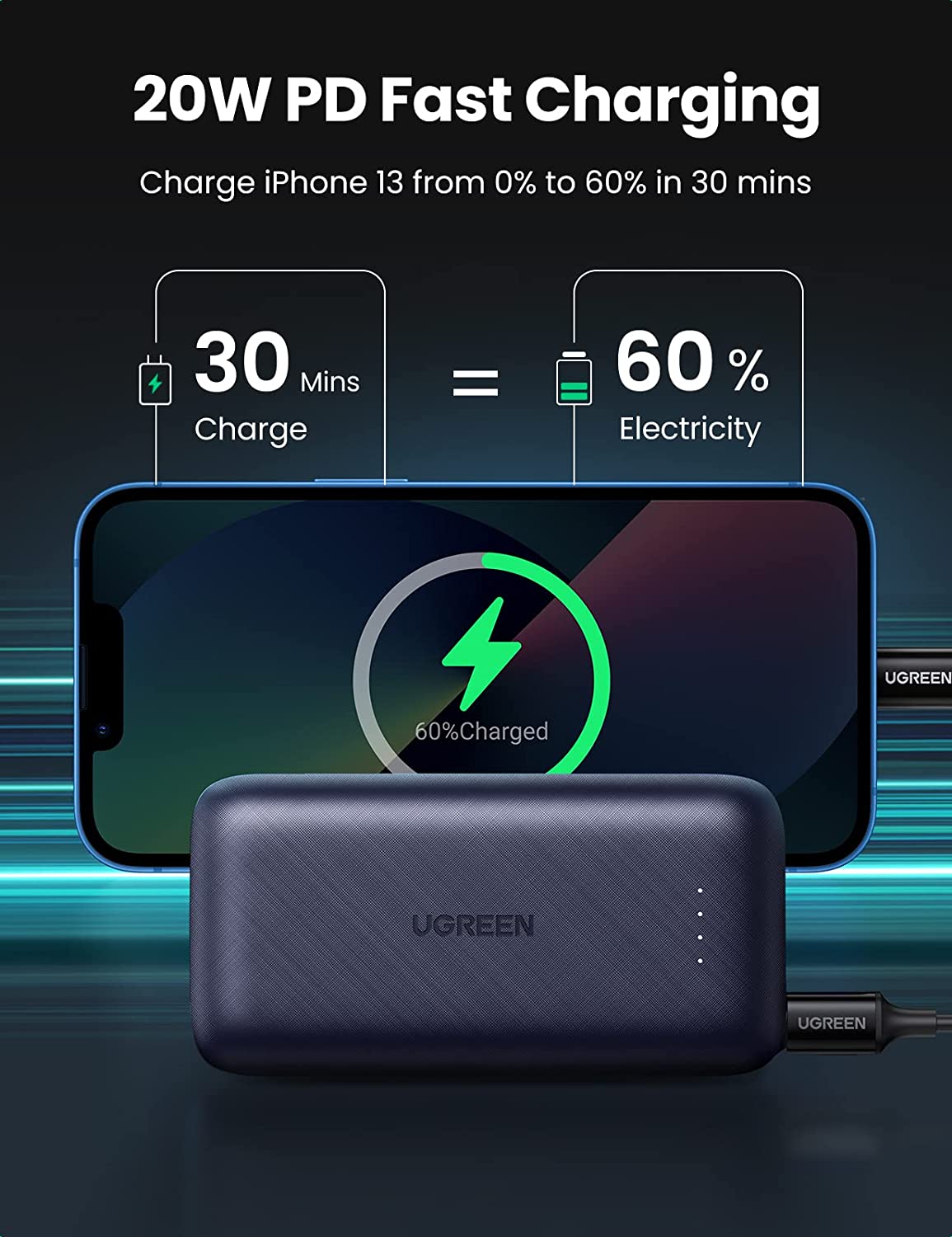 UGREEN 10000mAh Mini PD Fast Charging Power Bank USB-A+USB-C