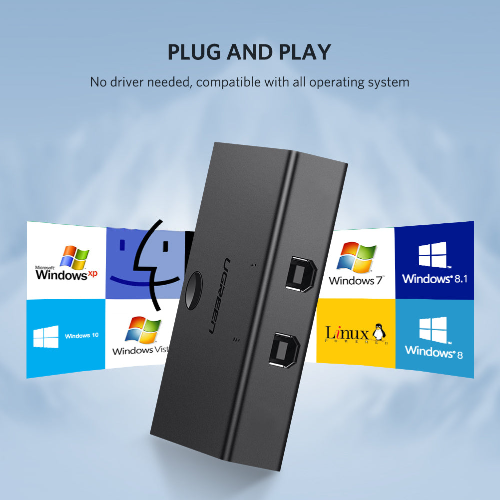 UGREEN USB 2.0 Sharing Switch 2x1 (Black) - PH