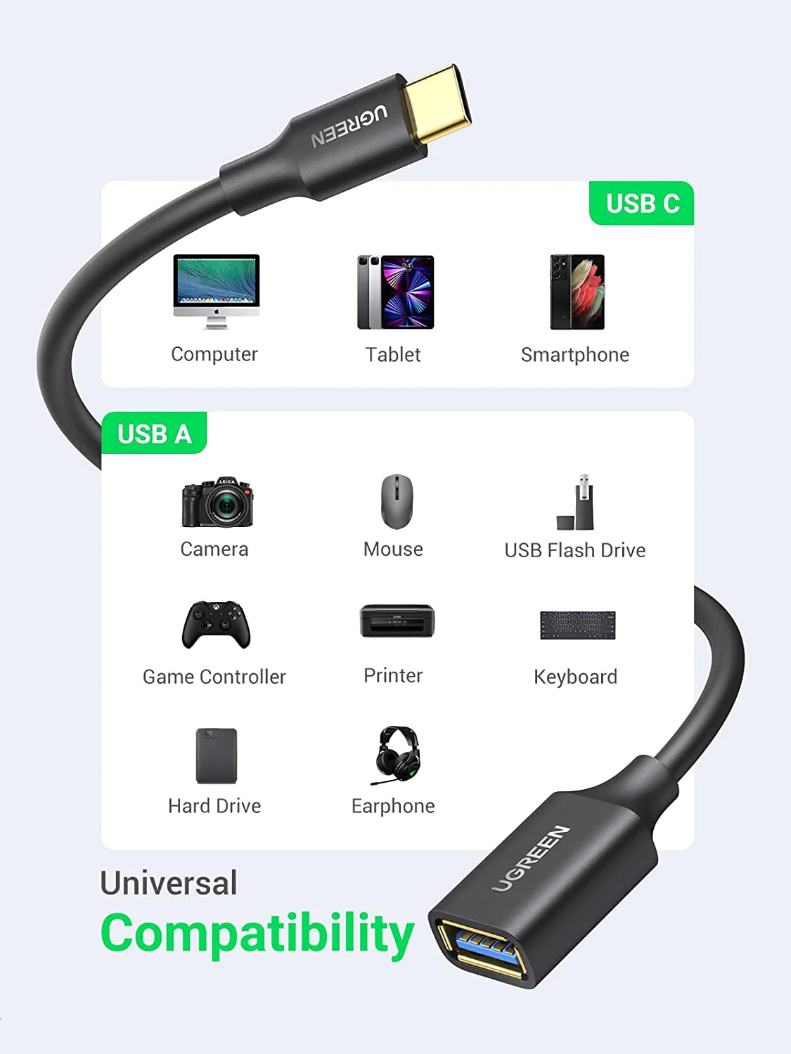 UGREEN USB-C Male to USB 3.0 Female OTG Cable for Mouse, Keyboard, Flash Drive, Gamepad