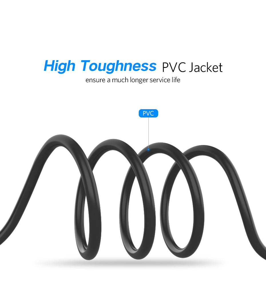 UGREEN 4K HD DisplayPort DP Male To Male Cable For PC Projector Monitor Screen