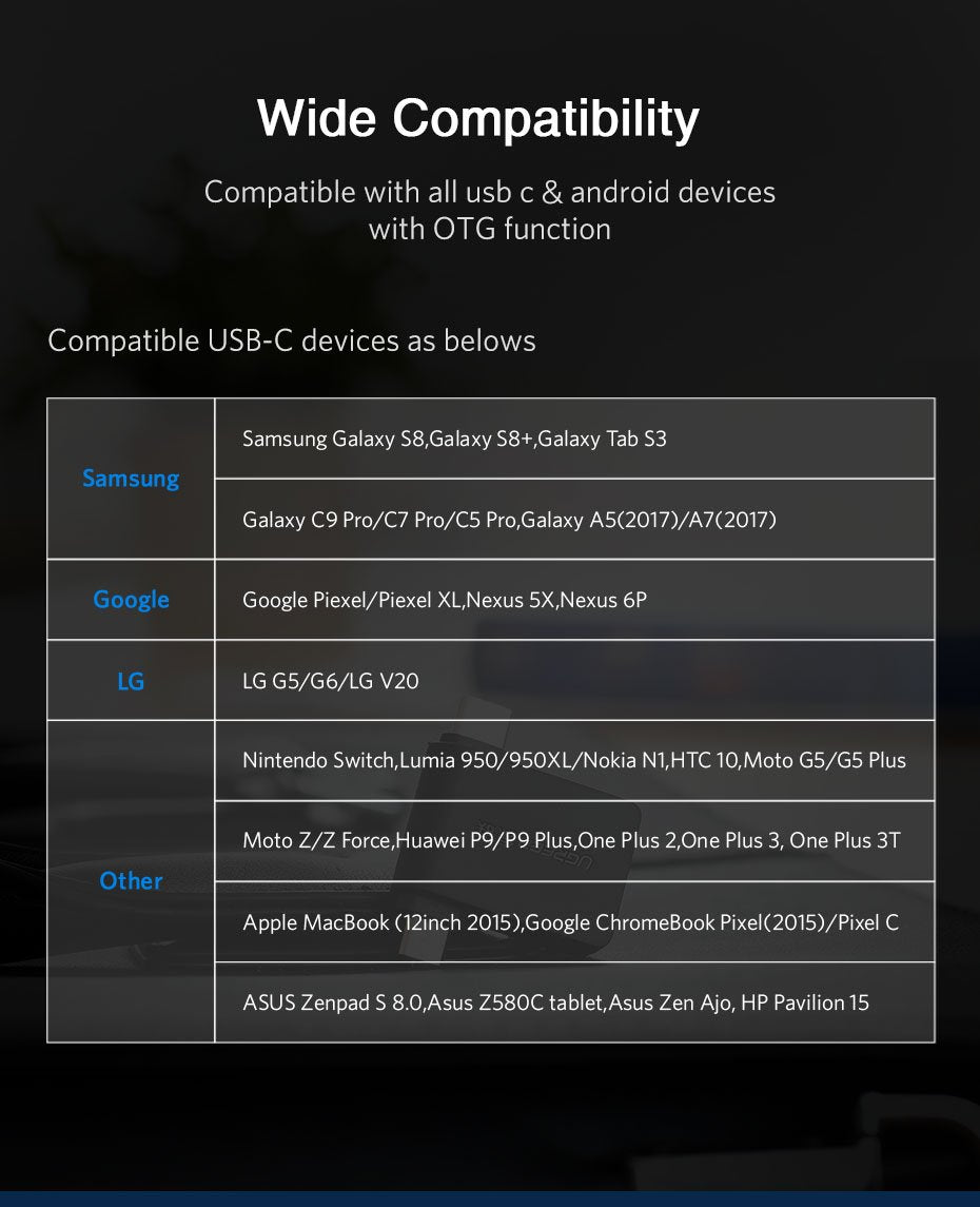 UGREEN USB 3.0 to USB-C + Micro-USB Adapter for Samsung Smartphone Android Syncing