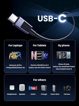 UGREEN USB-C to USB-C PD Fast Charging Cable Space Gray 1M-PH
