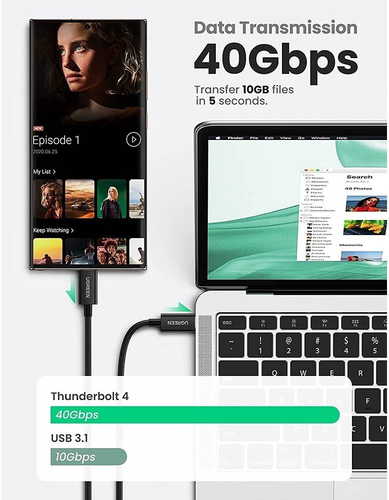 UGREEN USB-C to USB-C Thunderbolt 4 Cable 0.8m
