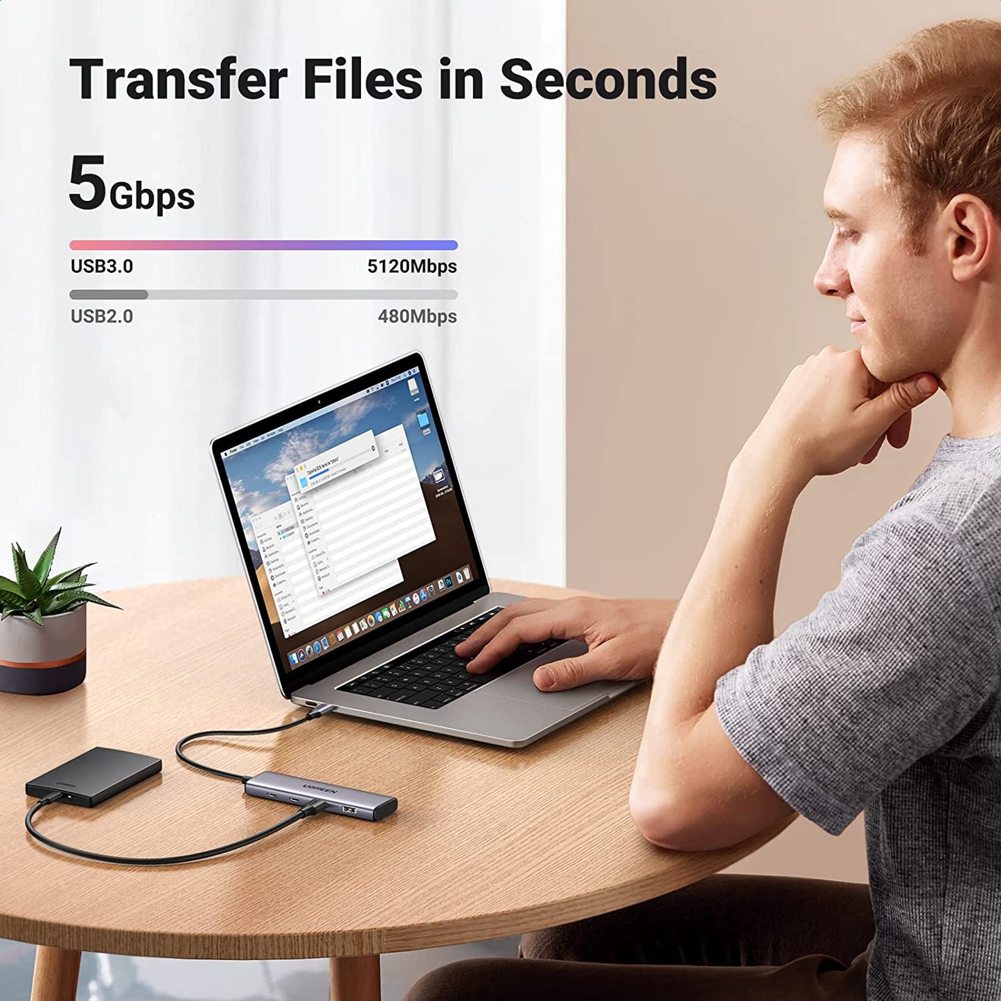 UGREEN 4-in-1 USB C Hub (2 USB-C + 2 USB-A)