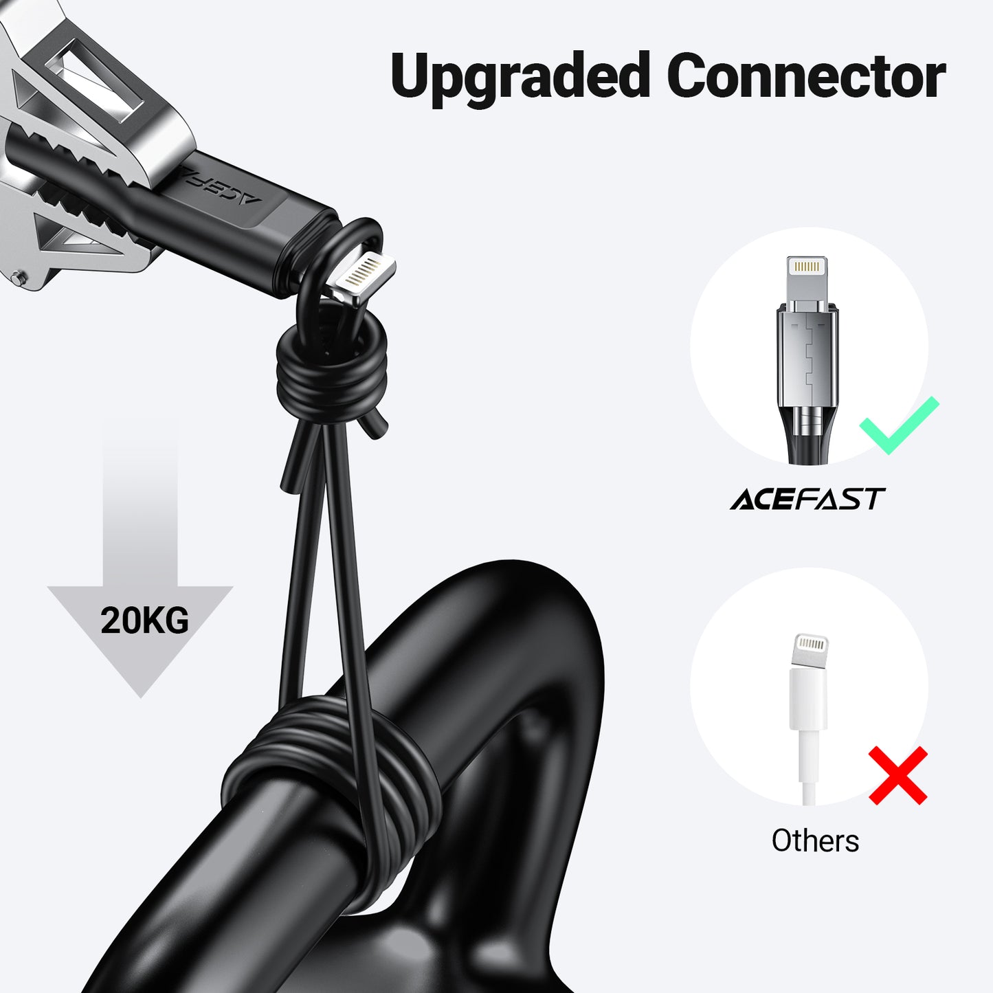 ACEFAST C3-01 USB-C to Lightning TPE charging Data Cable