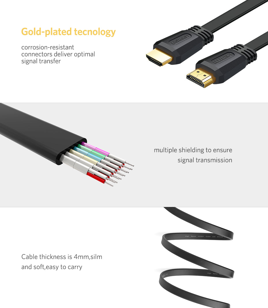 UGREEN HDMI 2.0 Flat Cable 4K 60 Hz for TV HD Monitor Projector - PH