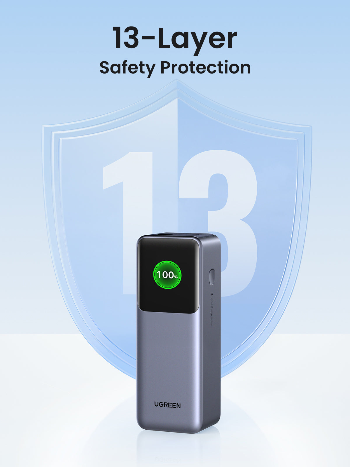 UGREEN 25000mAh 200W Fast Charging Power Bank- PH