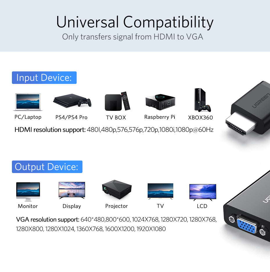UGREEN 1080P HDMI To VGA 3.5mm Audio Port Micro USB Converter For PC Laptop Ultrabook