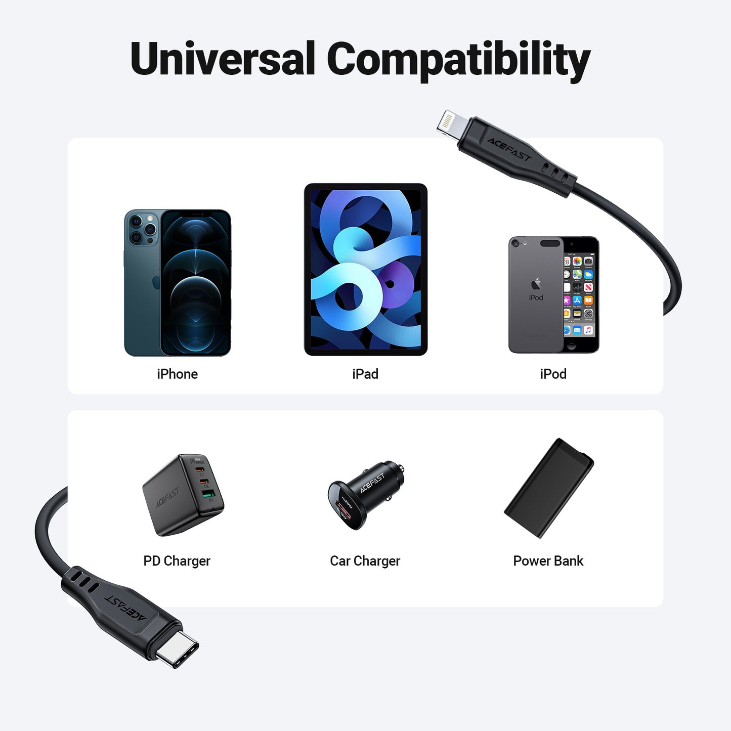ACEFAST C3-01 USB-C to Lightning TPE charging Data Cable