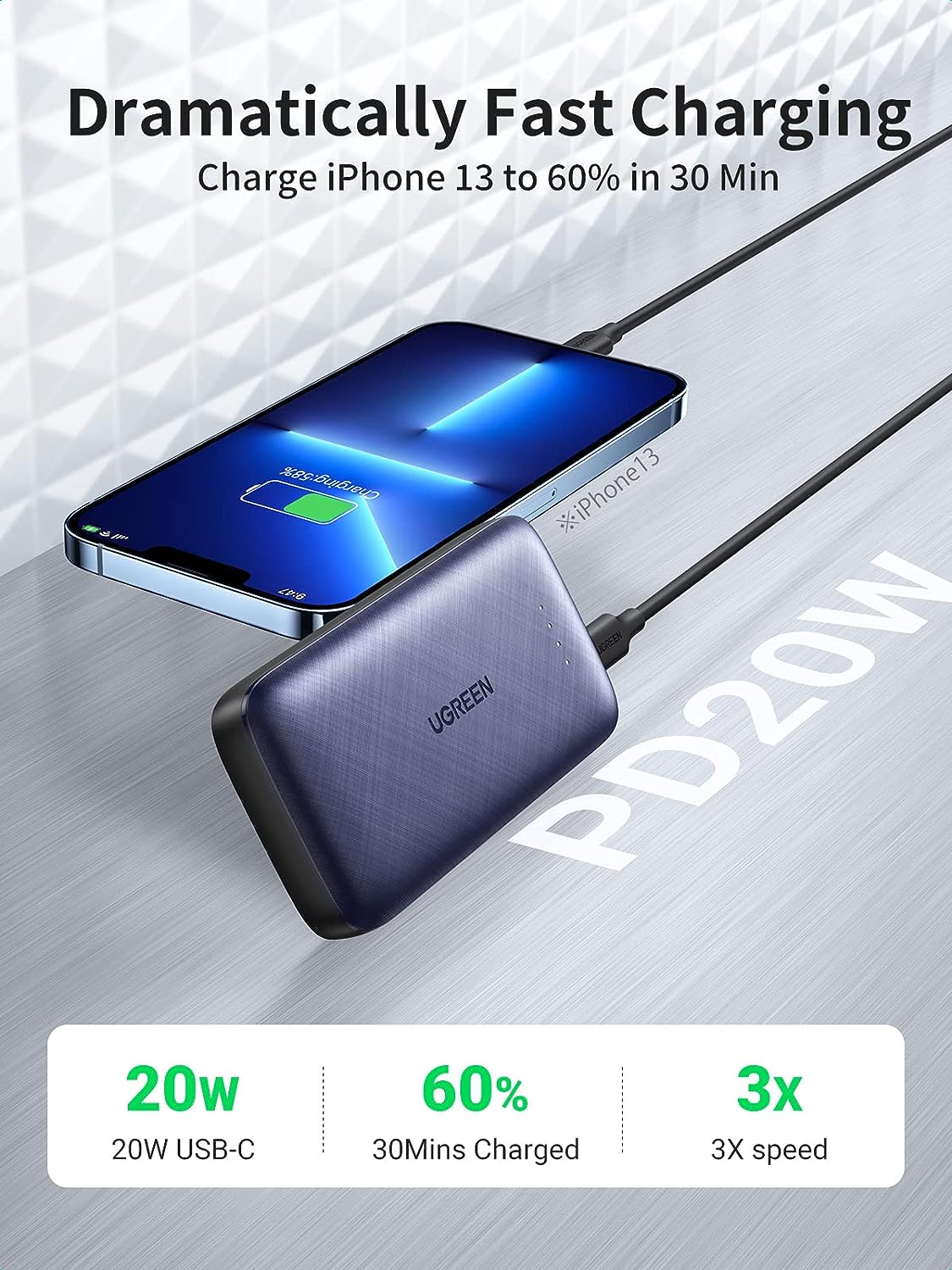 UGREEN 10000mAh Mini PD Fast Charging Power Bank USB-A+USB-C