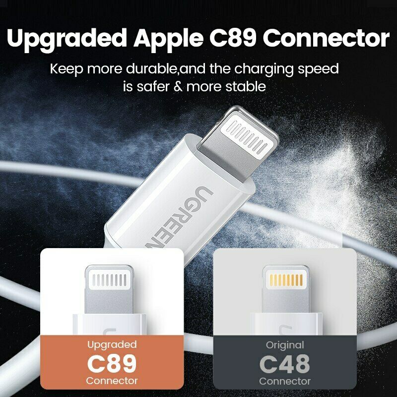 UGREEN USB MFi Certified Lightning cable with ABS case for Charging and Data Syncing