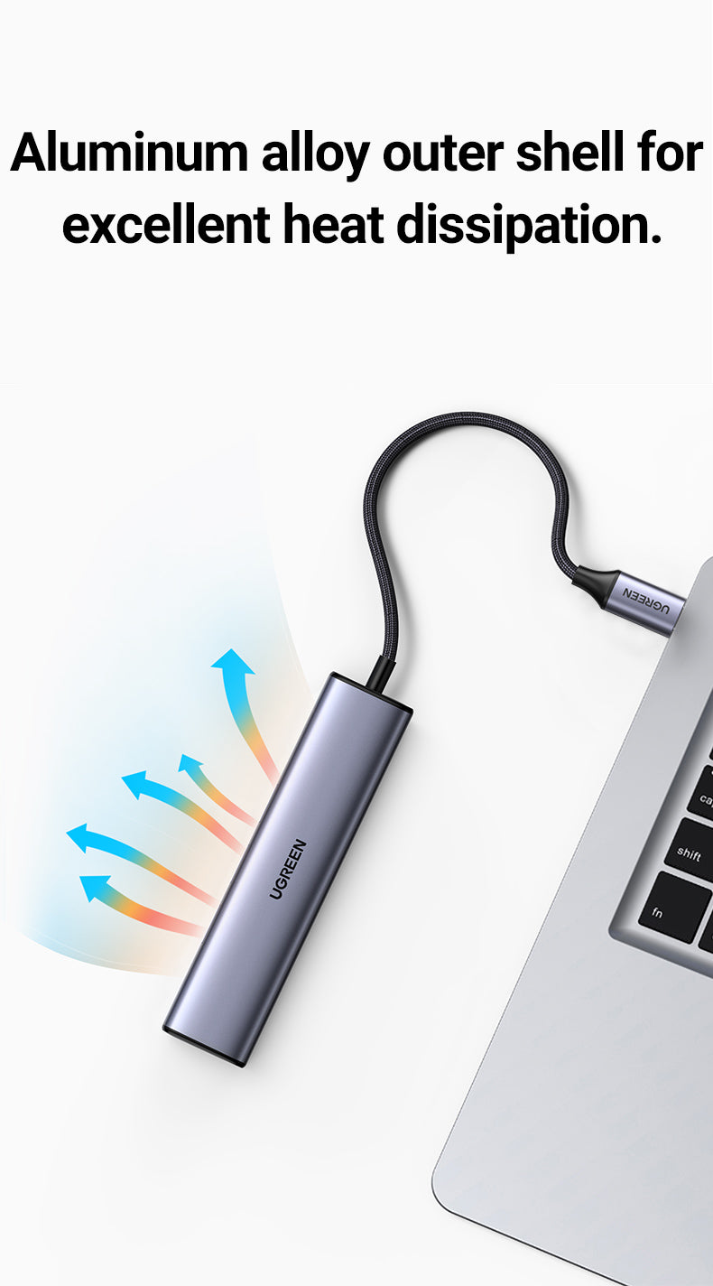 UGREEN USB-C to 3×USB3.0 + HDMI + RJ45 1000Mbps