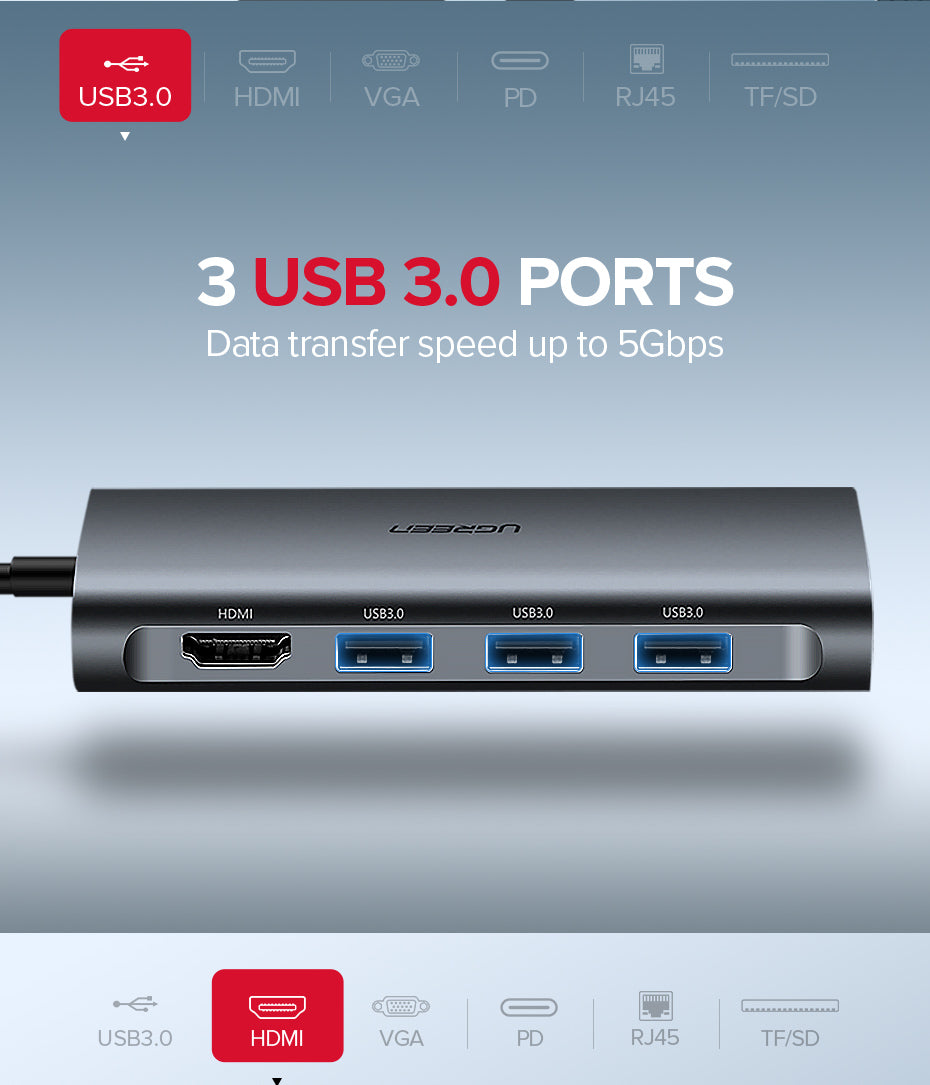 UGREEN 9 in 1 USB C Hub 3 * USB 3.0 + HDMI + VGA + RJ45 + SD Card + TF Card + USB C for Apple Macbook Huawei Samsung Phones - PH