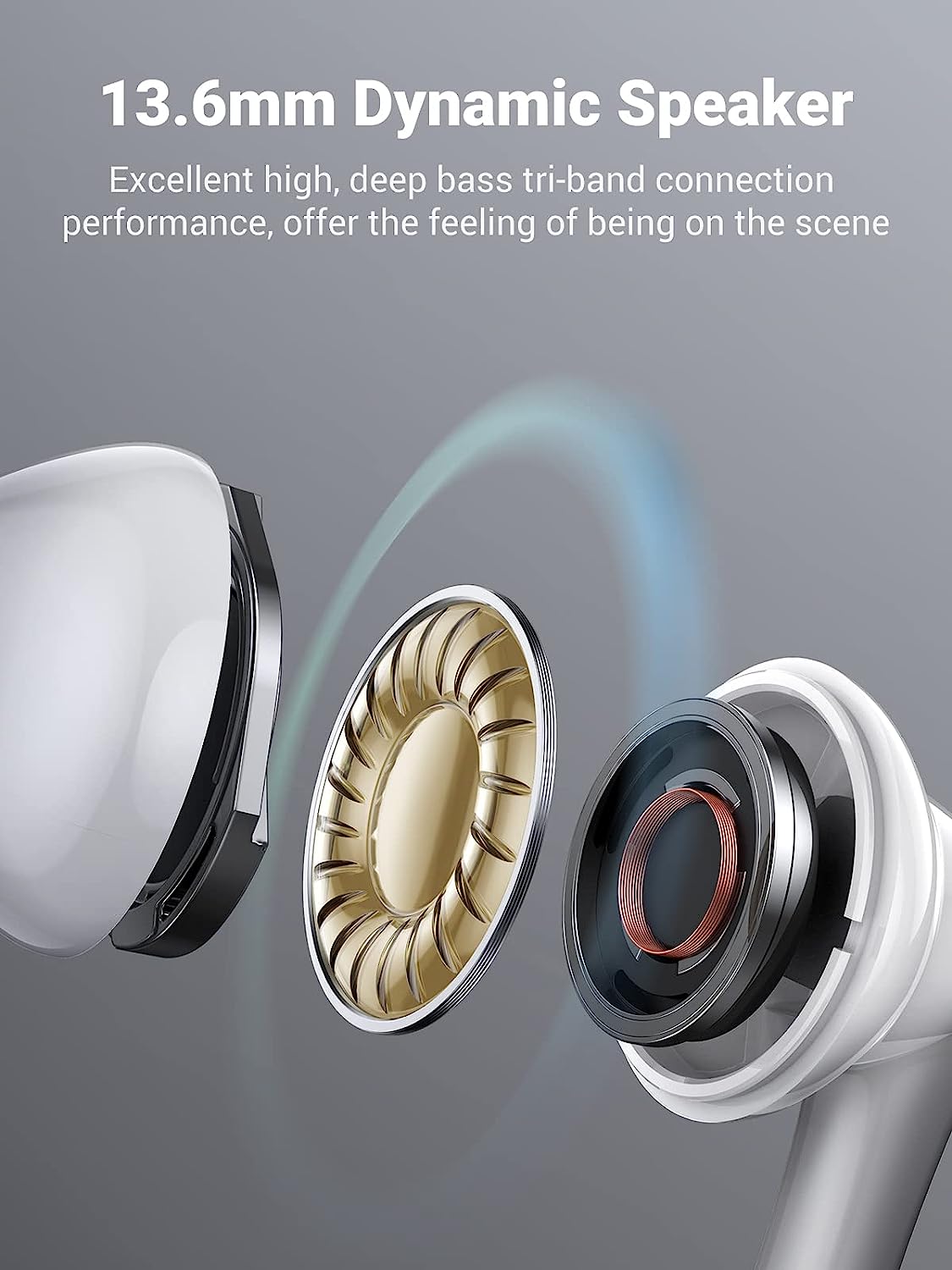 UGREEN Type-C In-Ear Earphones White