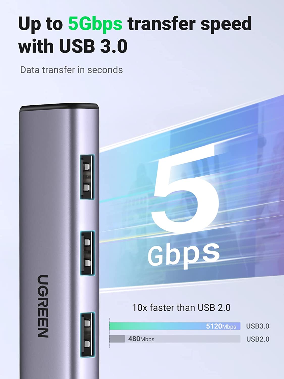 UGREEN USB3.0 to 3×USB3.0 +RJ45 (1000M) Ethernet Adapter Type-C Power Supply