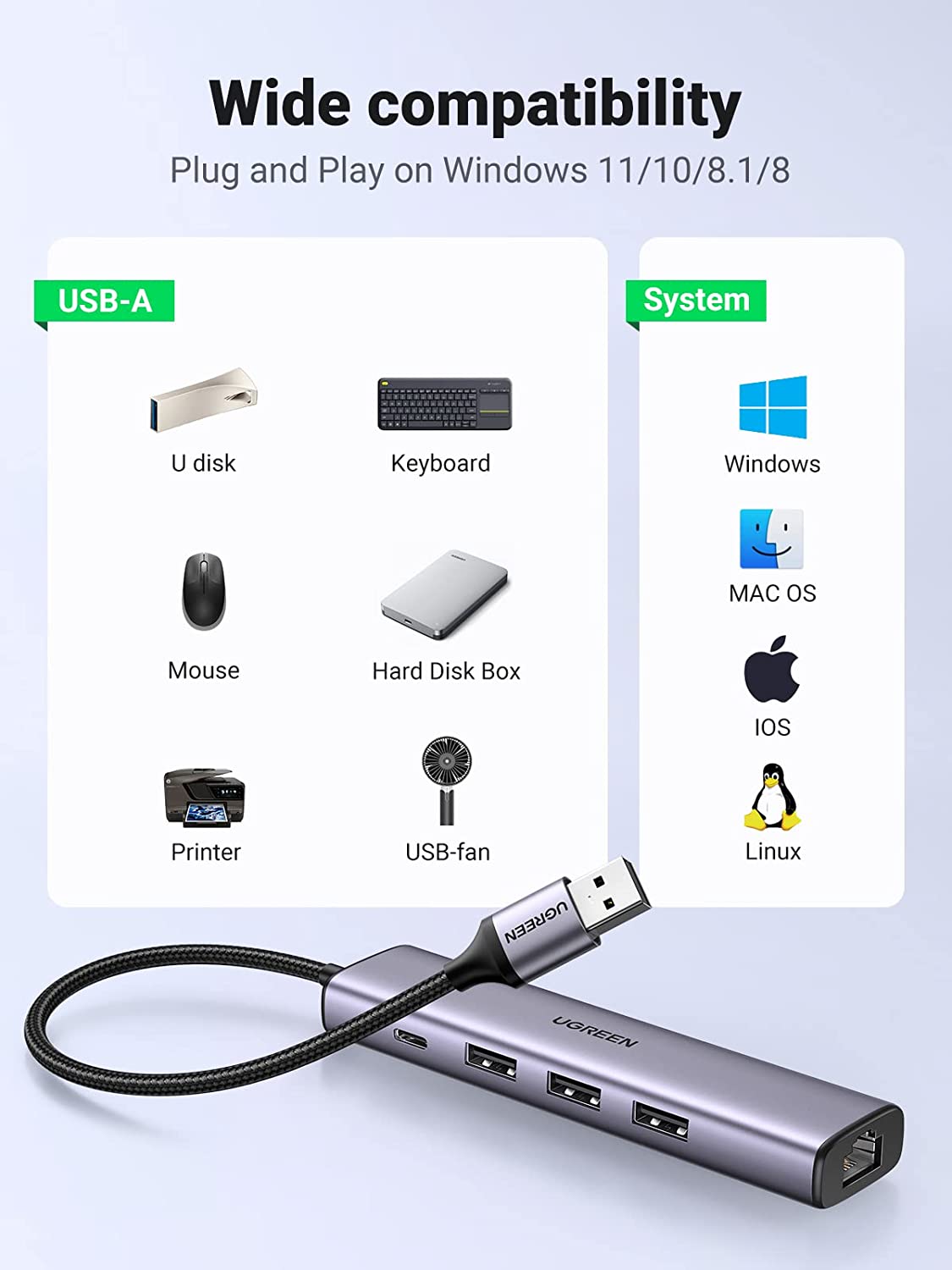UGREEN USB3.0 to 3×USB3.0 +RJ45 (1000M) Ethernet Adapter Type-C Power Supply