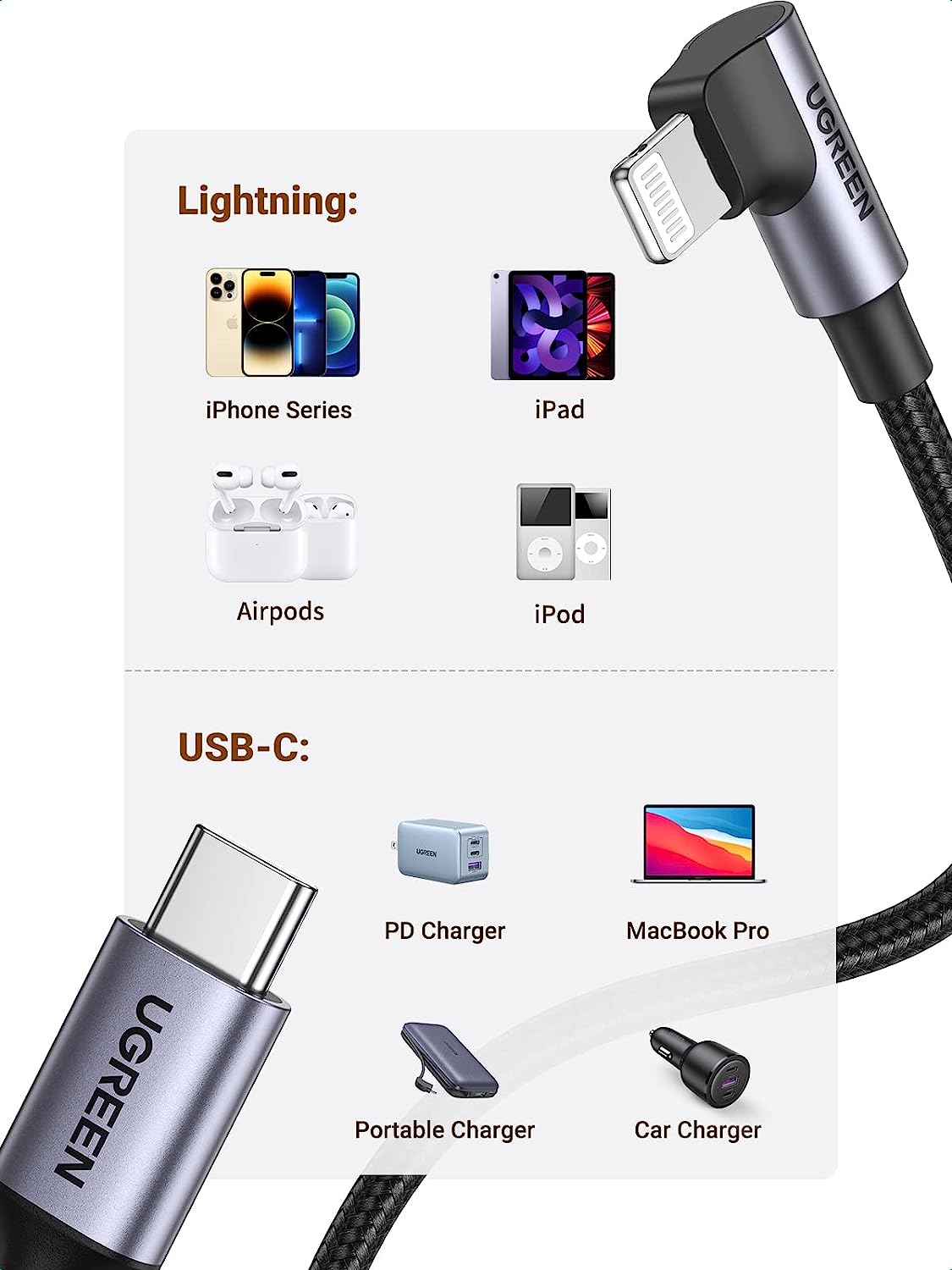 UGREEN Power Delivery PD Cable Apple USB C to Lightning MFi Certified Cable L-Shape 1M