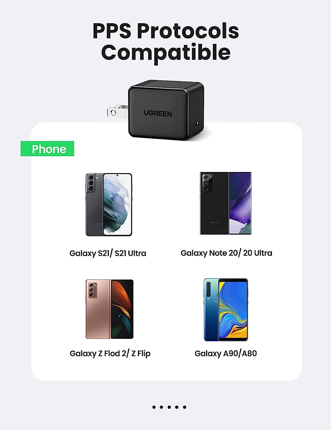 UGREEN 25W PD Super Fast Charger + 2M USB-C Charging Cable