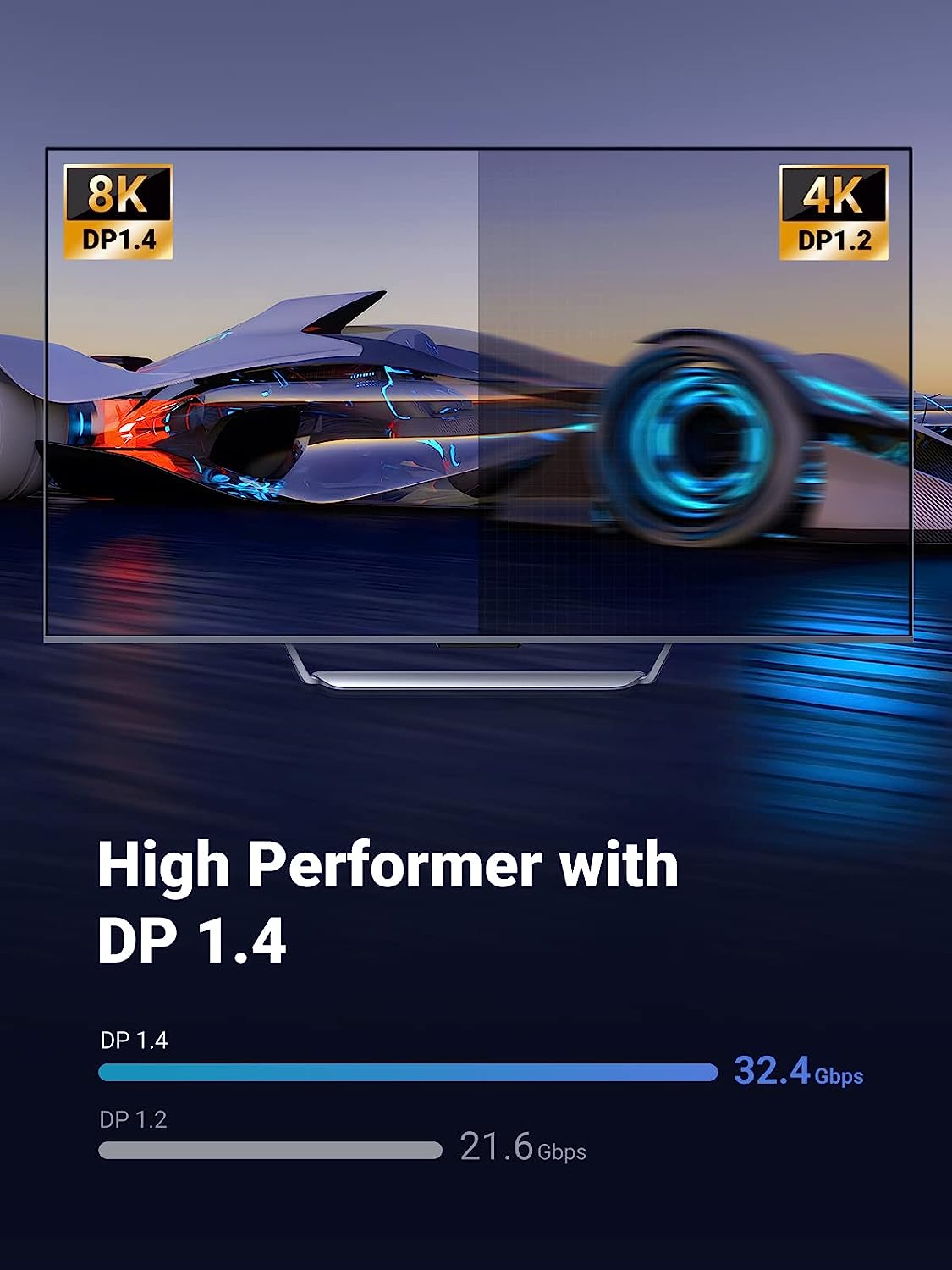 UGREEN DisplayPort Male to Male DP1.4 8K Round Cable ABS Shell 1.5 meter braided cable