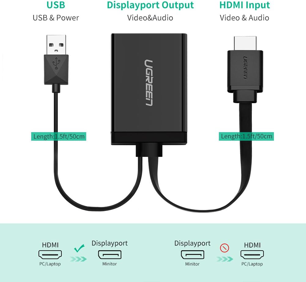 UGREEN HDMI with USB to DP Display Port Converter