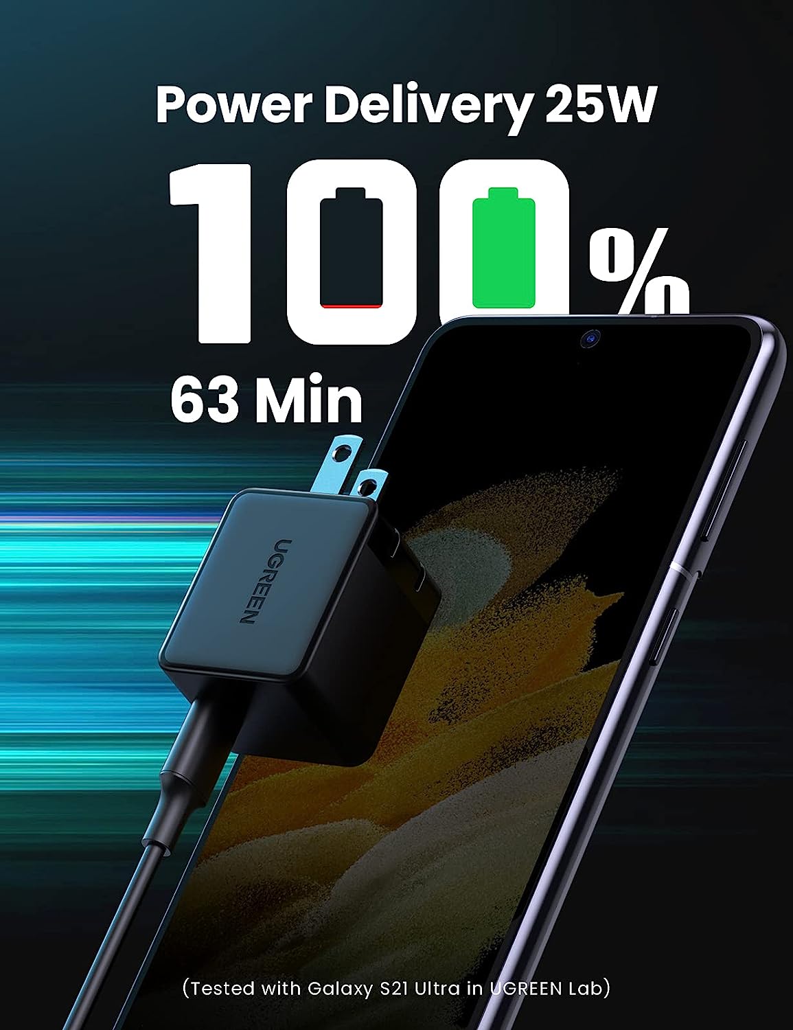 UGREEN 25W PD Super Fast Charger + 2M USB-C Charging Cable