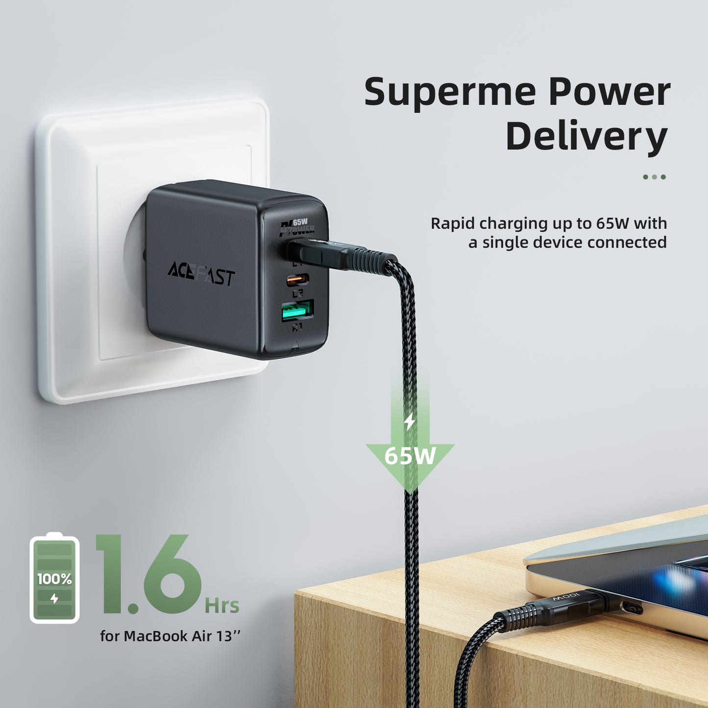 ACEFAST A15 PD65W(USB-C+USB-C+USB-A) 3-port Charger Set