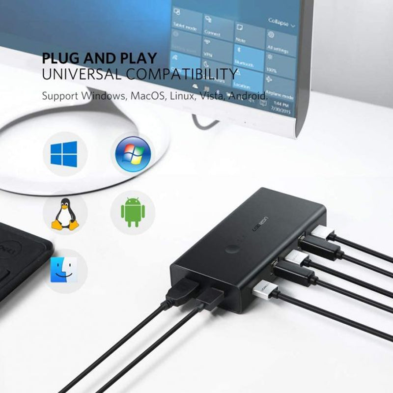 UGREEN KVM Switch 2 in 1 Out 4K HDMI Switcher Box and Extended 4 Ports USB Hub Manual Sharing Box with USB Cables for Computer PC Laptop Desktop Monitor TV Printer Keyboard Mouse