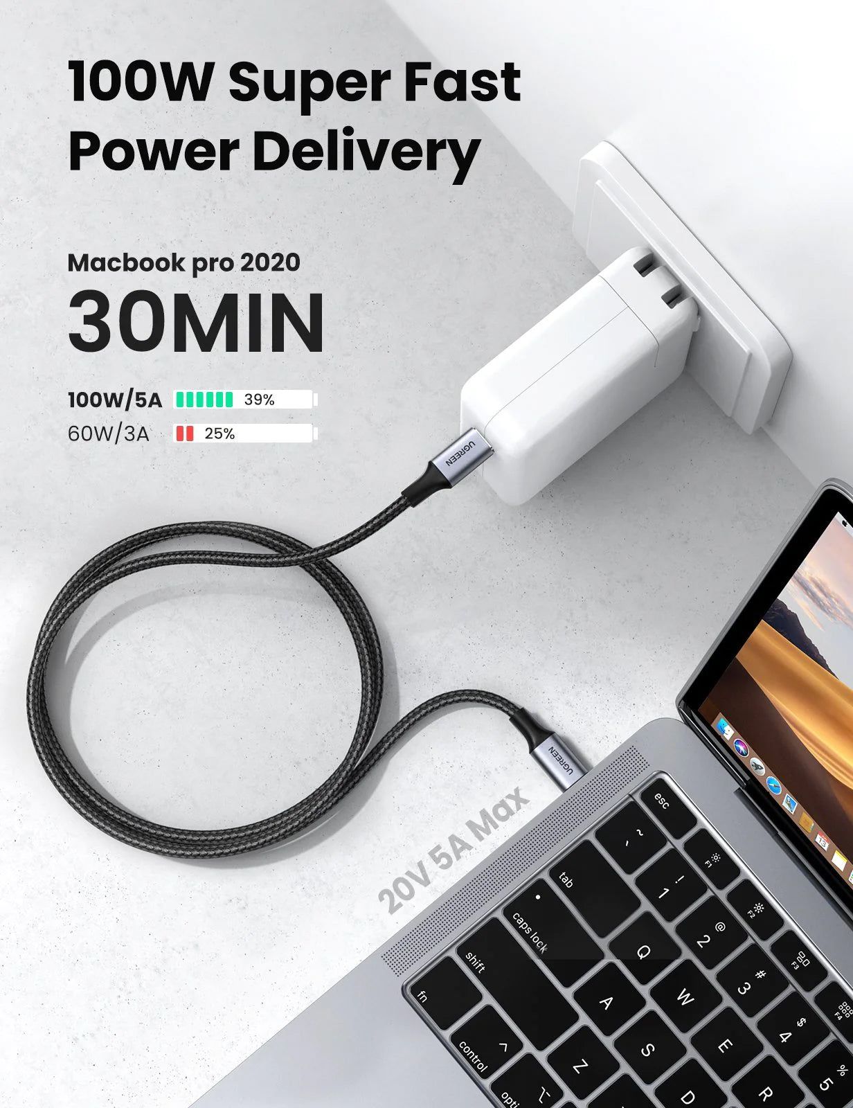 UGREEN USB Type C to USB C Cable for Samsung Galaxy S9 PD 100W Fast Charger Cable for Macbook
