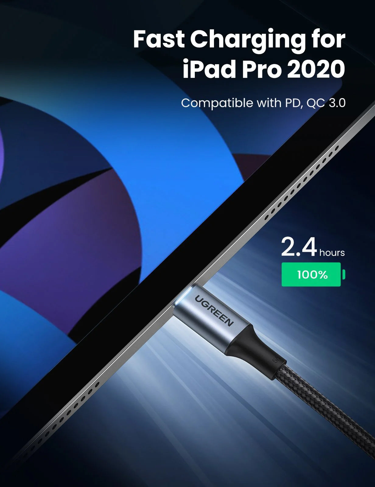 UGREEN USB Type C to USB C Cable for Samsung Galaxy S9 PD 100W Fast Charger Cable for Macbook